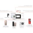 WIN0623 Kombinationsschema Infinity PLUS