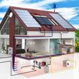 Haus, Energie, Energieversorgung, Ökologie, Solar, elektro, Wärme, Photovoltaik, Landschaft, Wärmetauscher, Vernetzung, 3D, Sonnenenergie, Carport, Elektroauto, Windenergie, Instalation, Übersicht, Planung, Architektur, Brennstoff, Umwelt, Passivhaus, passiv, Beleuchtung, Versorgung, Versorger, Wärmepumpe, kreislauf, Wasser, Heizung, Warmwasser, Solarthermie