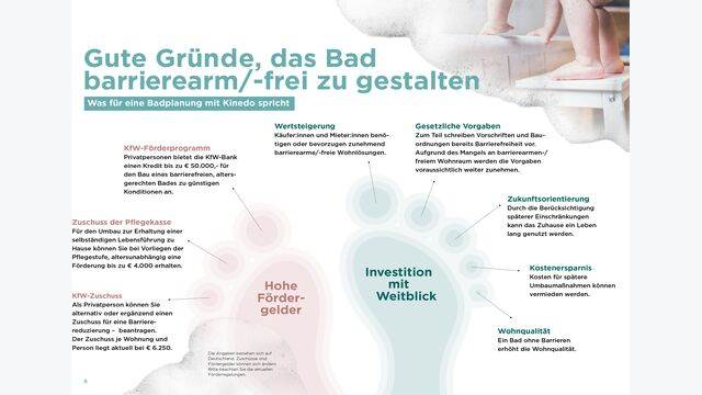 Kinedo Infobroschuere barrierearme Badgestaltung 03
