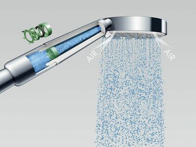 Wassersparende Duschbrause aus dem Hause Hansgrohe