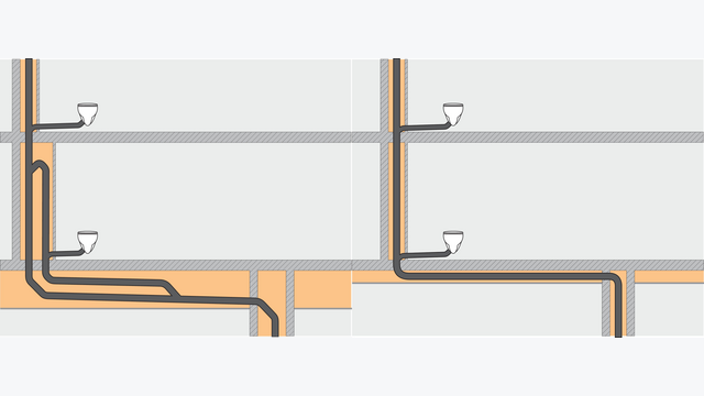 Silent-Pro SuperTube lässt sich ohne Umgehungsleitung und ohne Gefälle platzsparend installieren, sodass die Deckenhöhe ausgenutzt wird. Links: konventionelle Installation, rechts: Geberit Silent-Pro SuperTube