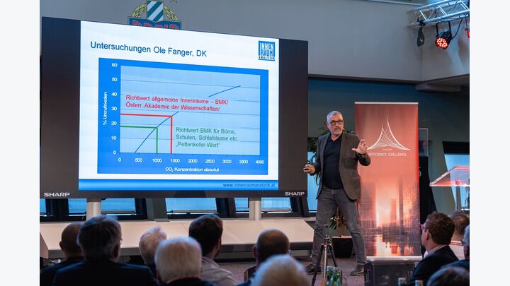 Warum Lüftung in den kommenden Jahren ein herausragendes Thema sein wird und wie wir uns schon jetzt auf zukünftige Herausforderungen optimal vorbereiten können, präsentierte Umweltanalytiker Peter Tappler.