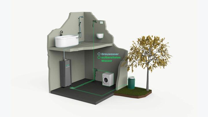 Hansgrohe ISH