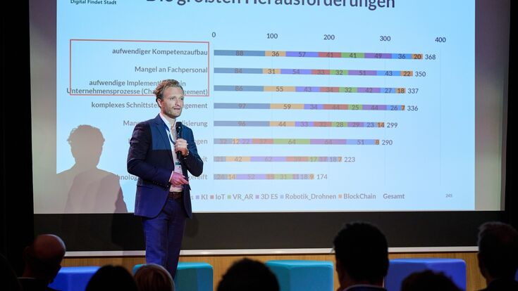 Digital findet Stadt, Innovationskongress - Digitales Planen, Bauen und Betreiben, die HausWirtschaft, Wien, 17.10.2024