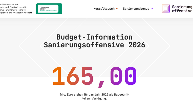 Screenshot vom 8. Jänner 2026: Die Hälfte der 360 Millionen Euro im Fördertopf ist vergeben.
