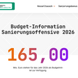 Screenshot vom 8. Jänner 2026: Die Hälfte der 360 Millionen Euro im Fördertopf ist vergeben.