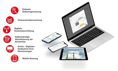 Das Techem Kundenportal