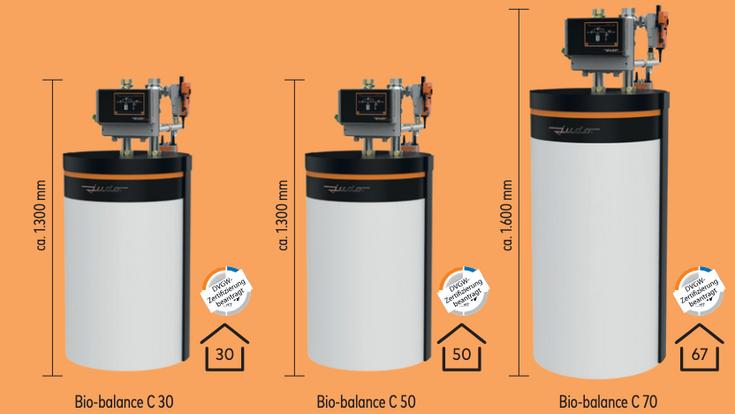 Judo Bio­balance C 30, Bio­balance C 50 und Bio­balance C 70 (v. l. n. r.) liefern alternativen Kalkschutz mit dem Bio­-Carat-­Verfahren für Wohn­anlagen, Gewerbe und Industrie bis 67 Wohneinheiten – auf Anfrage auch mehr.
