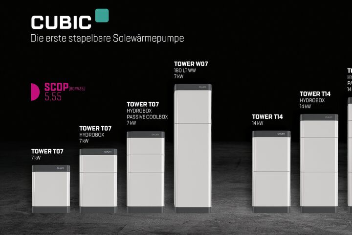 Cubic Wärmepumpe