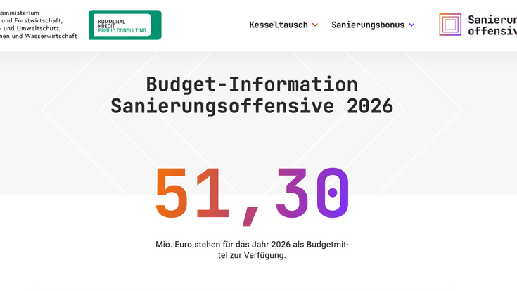 Screenshot vom 15. Jänner 2026: Noch 51,3 Millionen Euro sind im Fördertopf.