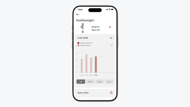 Dokumentation auslesen und speichern: Die App erleichtert den Nachweis der Erfüllung gesetzlicher Anforderungen.