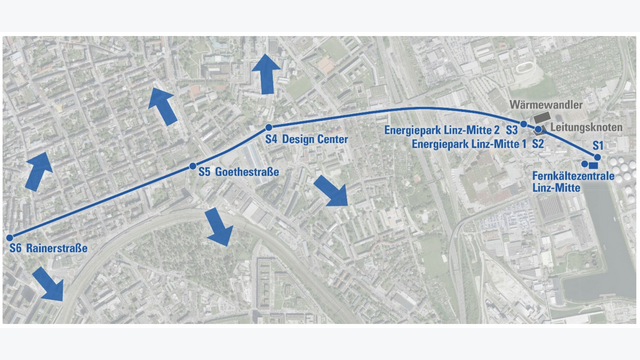 Trassenverlauf des „Klimatunnels“: Die Pfeile symbolisieren das künftige oberflächennahe Verteilnetz.