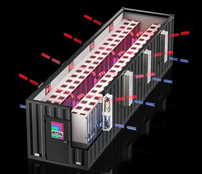 Der Rittal Container ist individuell konfigurierbar und perfekt für Energy Storage Systeme geeignet. Gekühlt wird mittels Blue e+ Outdoor-Kühlgerät, Chiller oder Liquid Cooling Package.